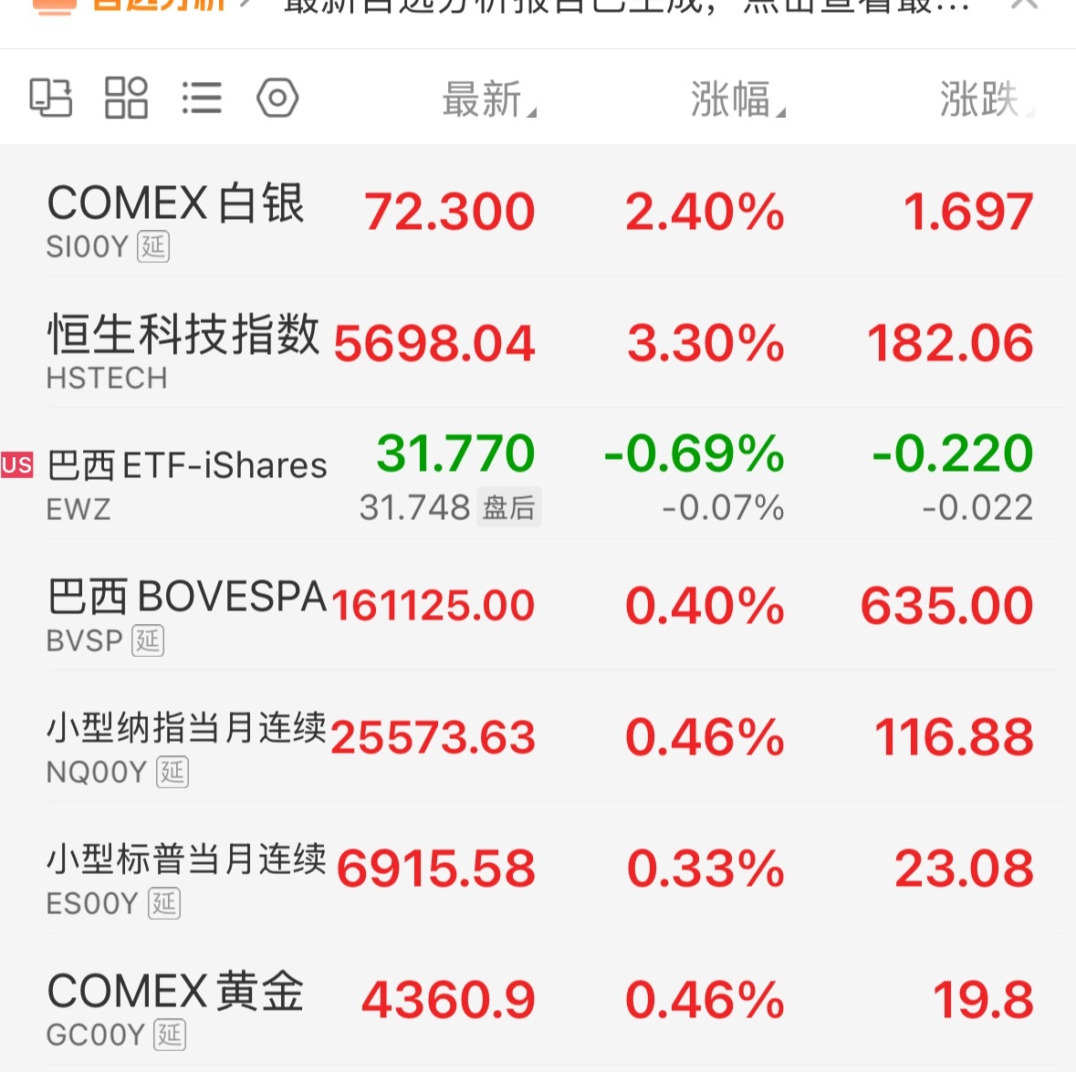 咱们一放假，恒科就这样，这样好像在出轨似的 每次都背着大A偷偷涨，大A一回来，你