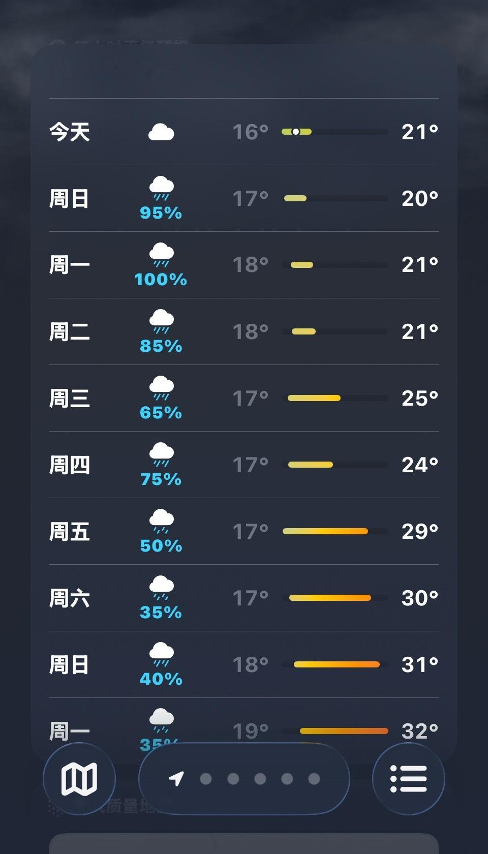 不是