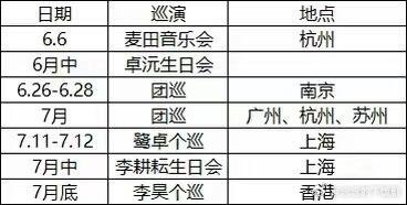 十个勤天不知道啊 只知道我的暑假要很忙十个勤天‖种地吧 