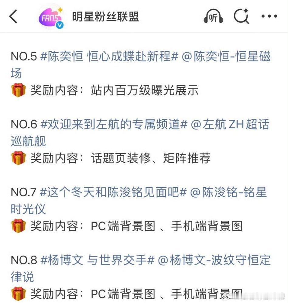 TF家族新音词条热度：三代前三：朱志鑫、苏新皓、张极四代前三：陈奕恒、陈浚铭、杨