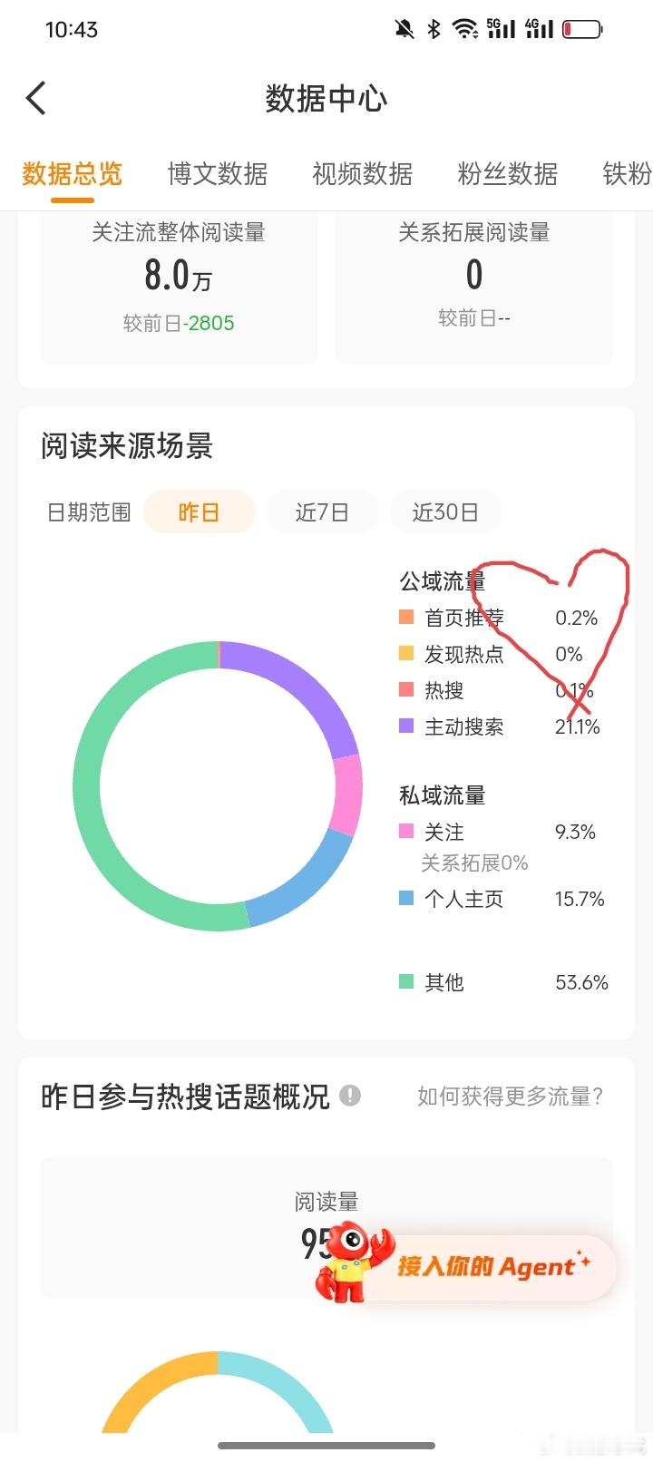 一分钟不给钱我就上吊 
