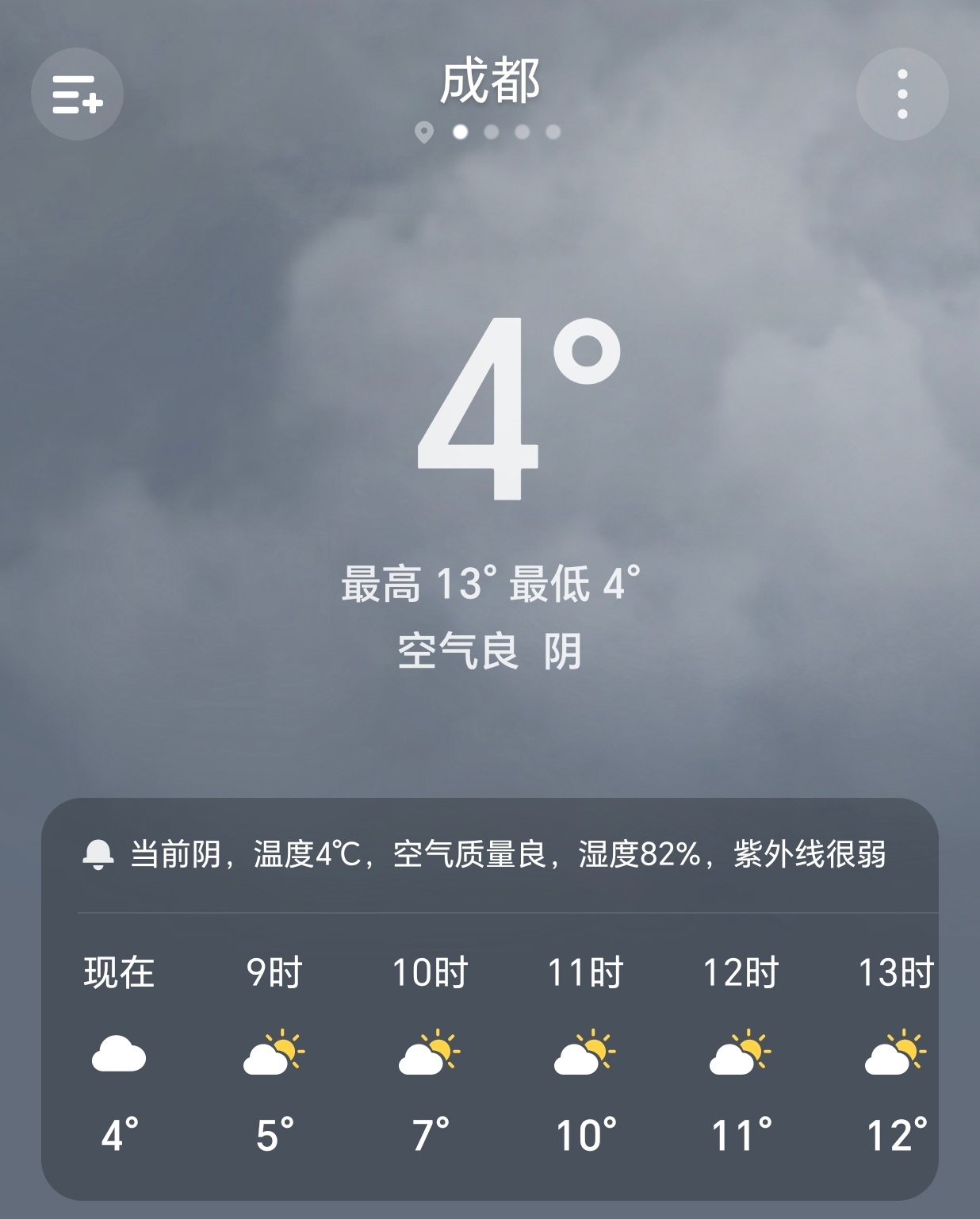 【早安成都】今天是1月31日，星期六，农历腊月十三，成都多云，4-13°C。过年