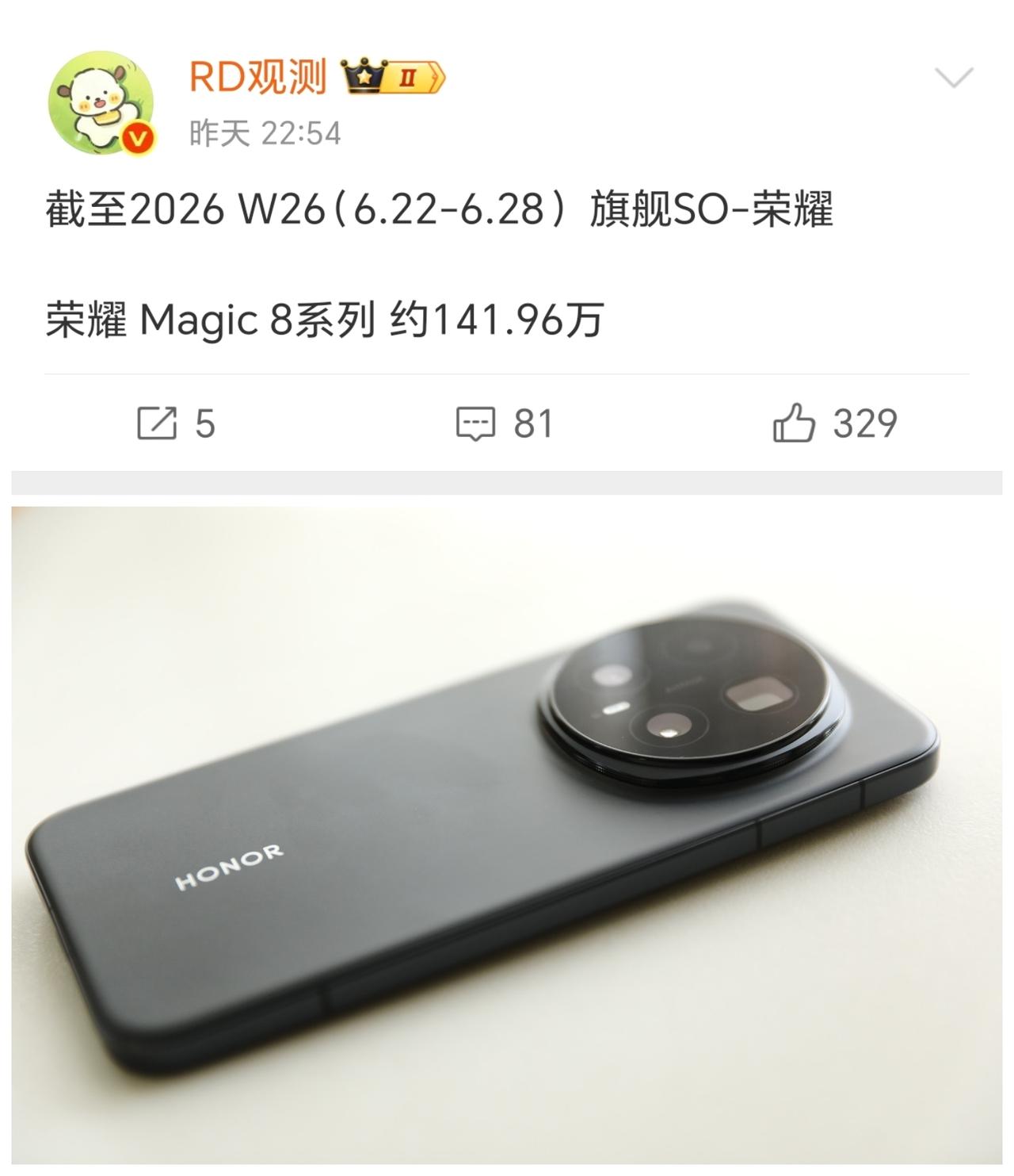最近荣耀Magic8系列的增速有点放缓了，截止现在有141万台，看来要卖到200