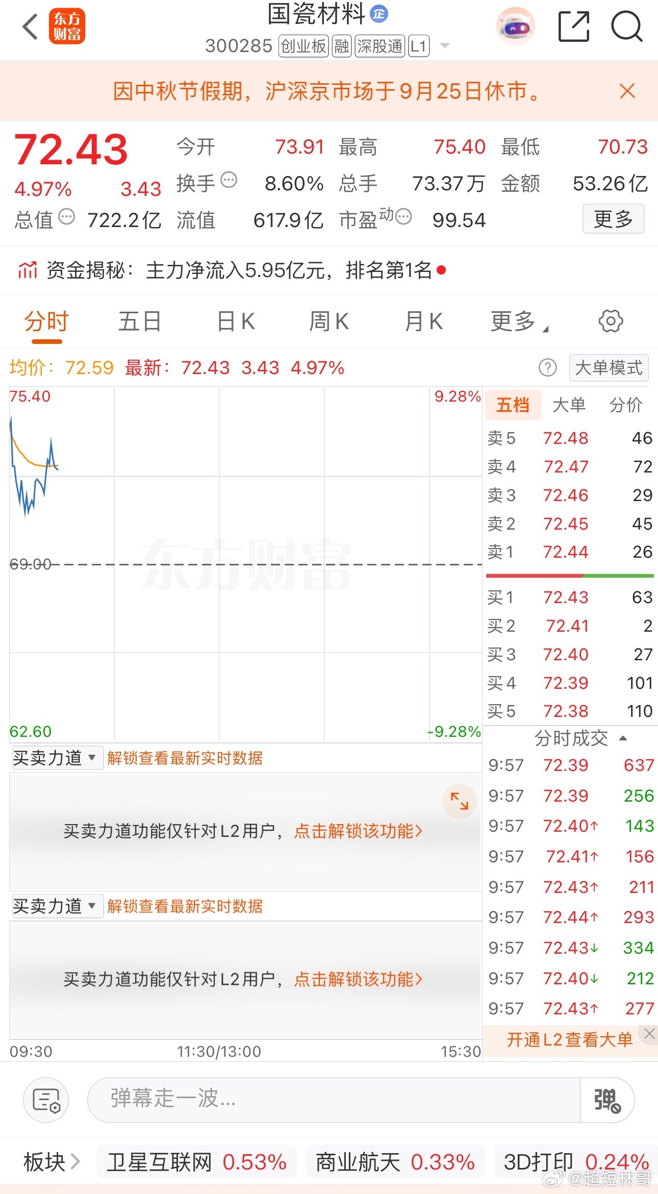 国瓷材料我已全部出来，收到的给我点赞178 ​​​