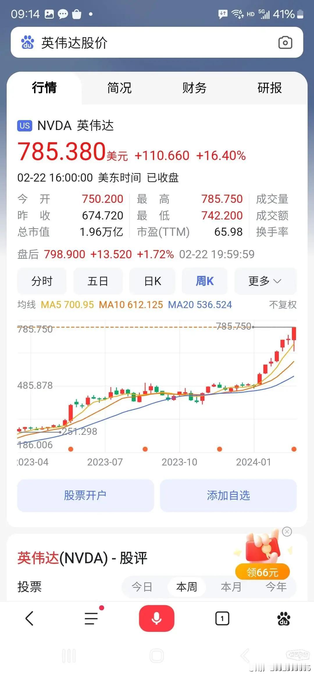 英伟达太疯狂了，一天涨了一个茅台的市值！总市值1.96万亿美元了.....

果