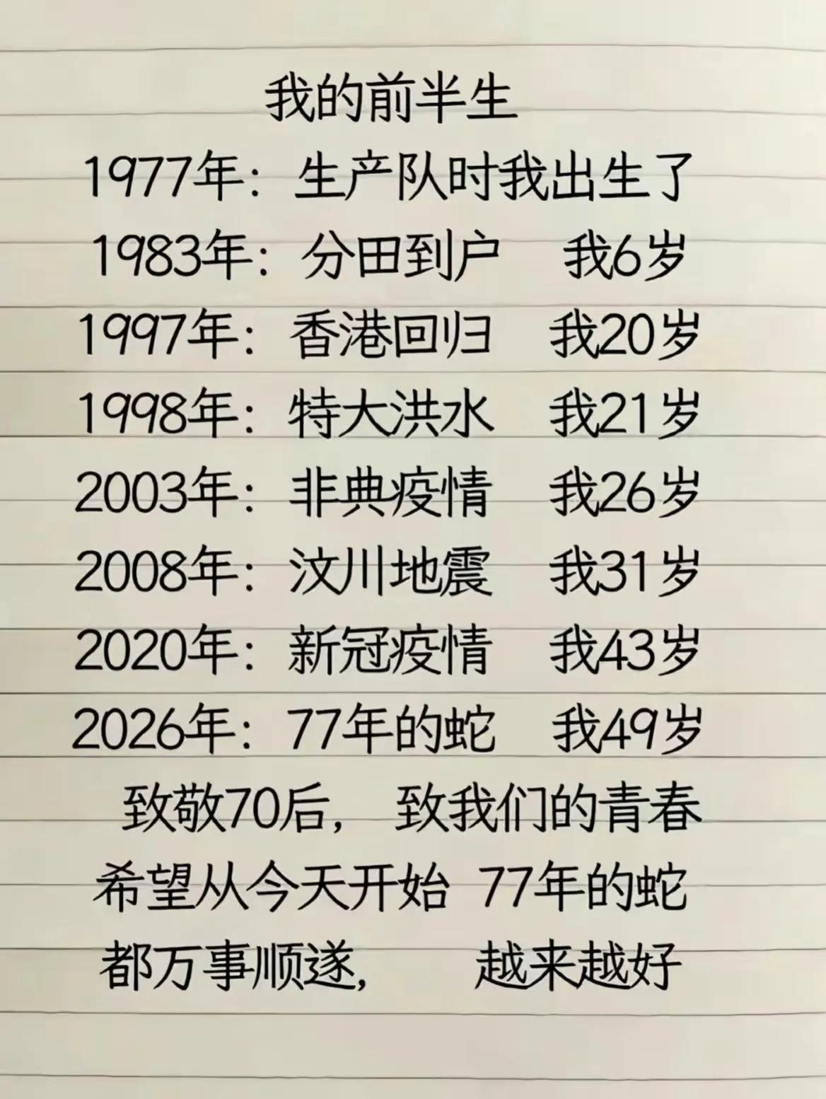 回忆依然在，人已非少年