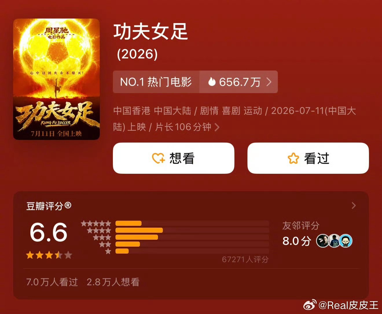 周星驰功夫女足豆瓣开分6.6分的开分，到底是来看迪丽热巴的多还是看周星驰的多呢 