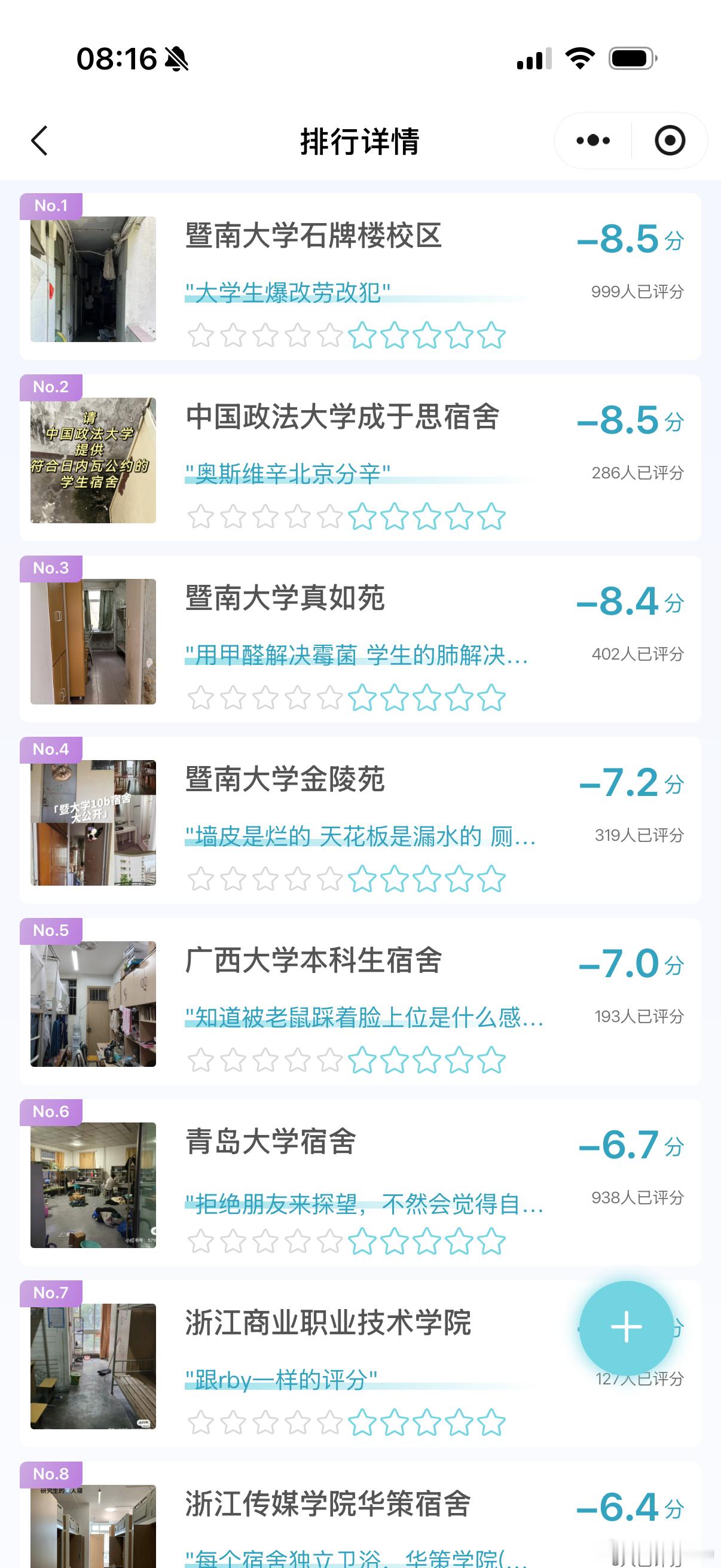青岛大学宿舍图网友评的最「艰苦」大学宿舍，青岛大学排第6[淡淡的] ​​​