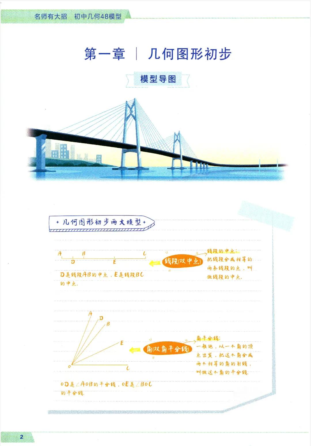 初中几何48个模型，初中如何学习几何图形[比心]