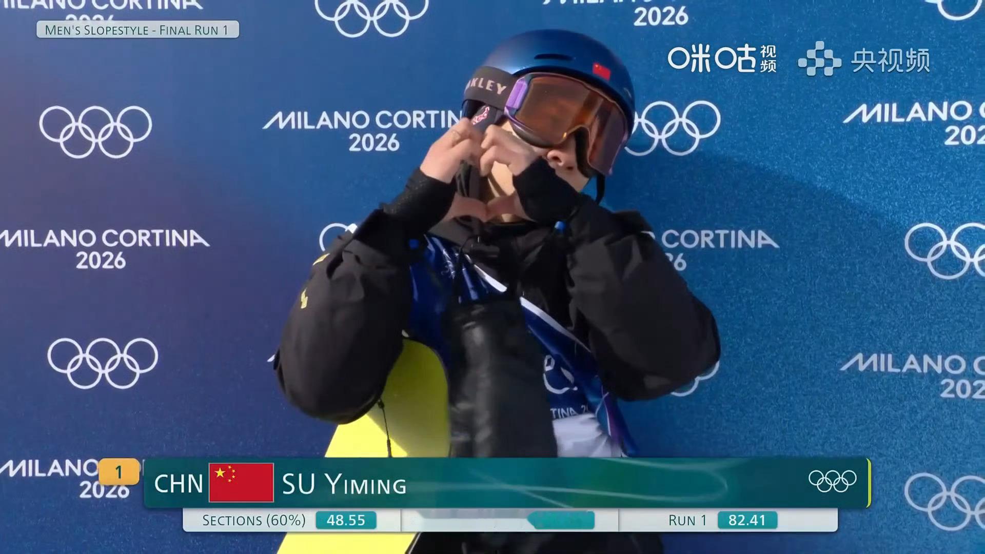 苏翊鸣第一轮全场最高分！期待后面两轮卸下包袱继续冲击今天还是苏翊鸣22岁生日少年