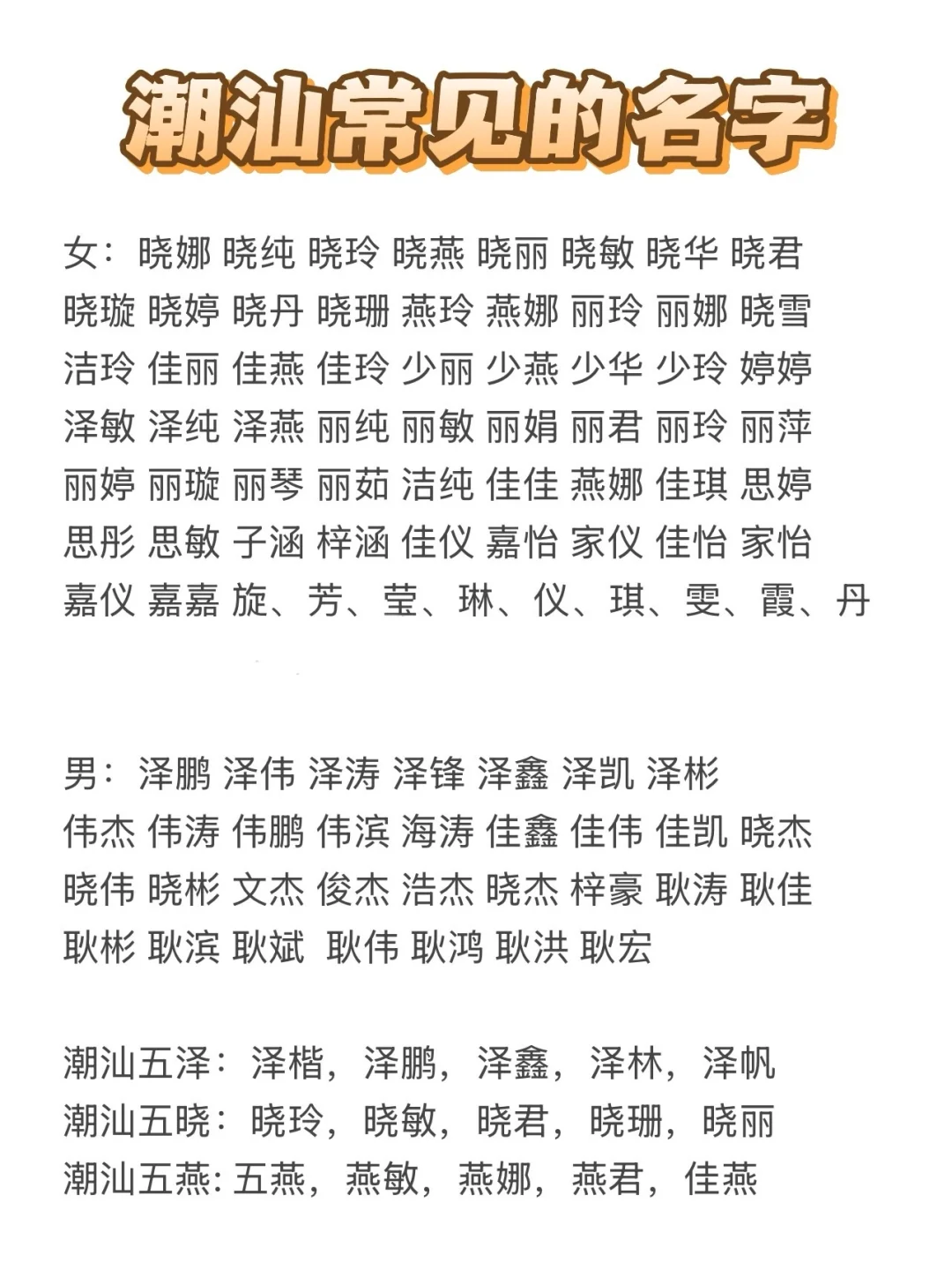 潮汕人才懂得含金量…看看有多少同名的…