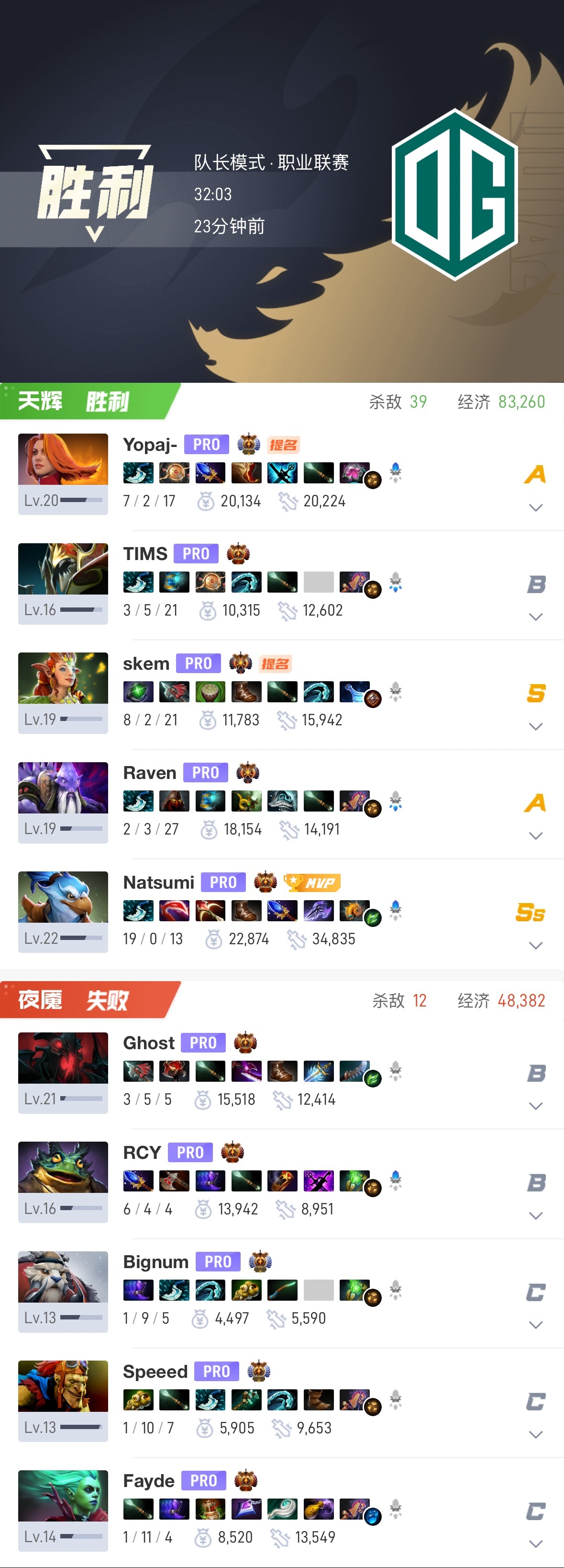 1W 核心赛 S2 】淘汰赛败者组第一轮对阵GL第一局获胜！比赛时长：32分钟人