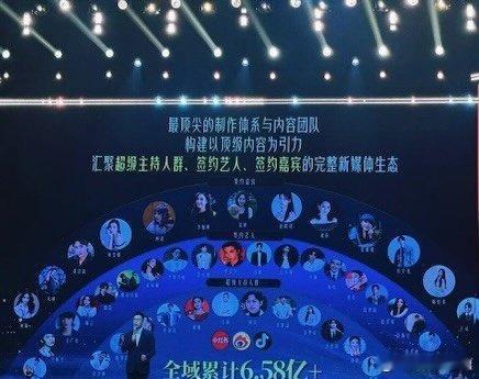 芒果超级主持群芒果超级主持人群 芒果超级主持群：何炅、汪涵、谢娜、李维嘉、沈梦辰