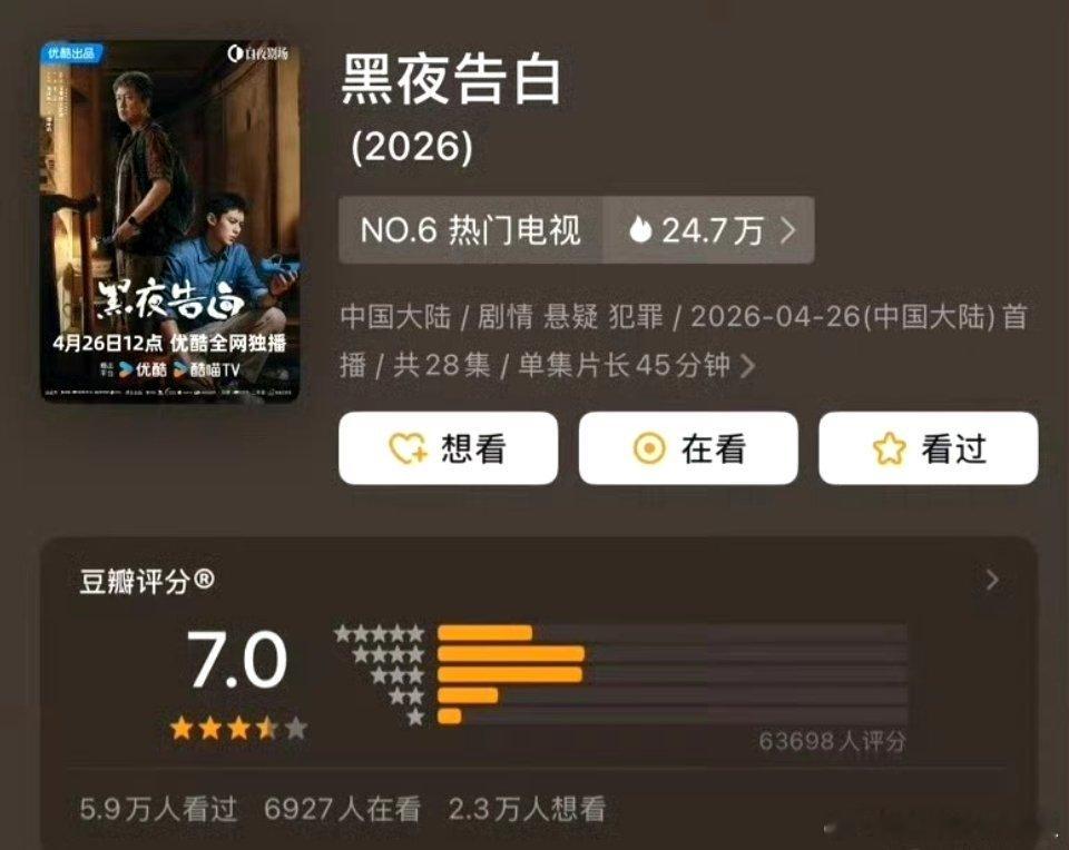 王鹤棣《黑夜告白》豆瓣开分7，高了还是低了？ 
