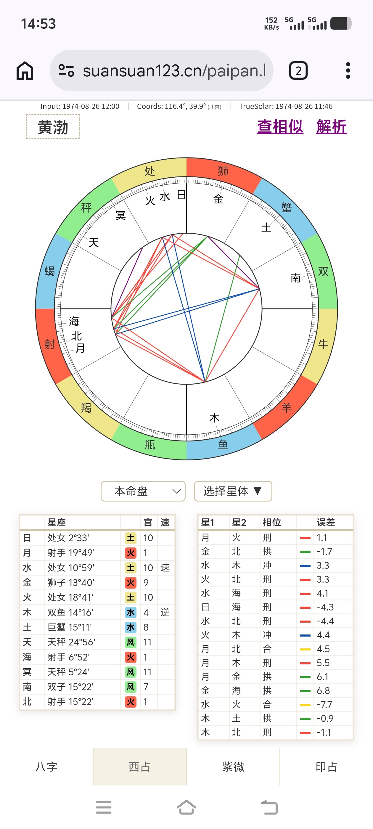 黄渤那句马骑人是一语三关宋丹丹点评蔡康永旧片段 黄渤和宋丹丹都是日水处女，一个日