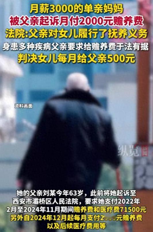 陕西西安，离婚的阿秀独自带娃在灯具厂当客服，每月3000元收入。谁料，63岁父亲