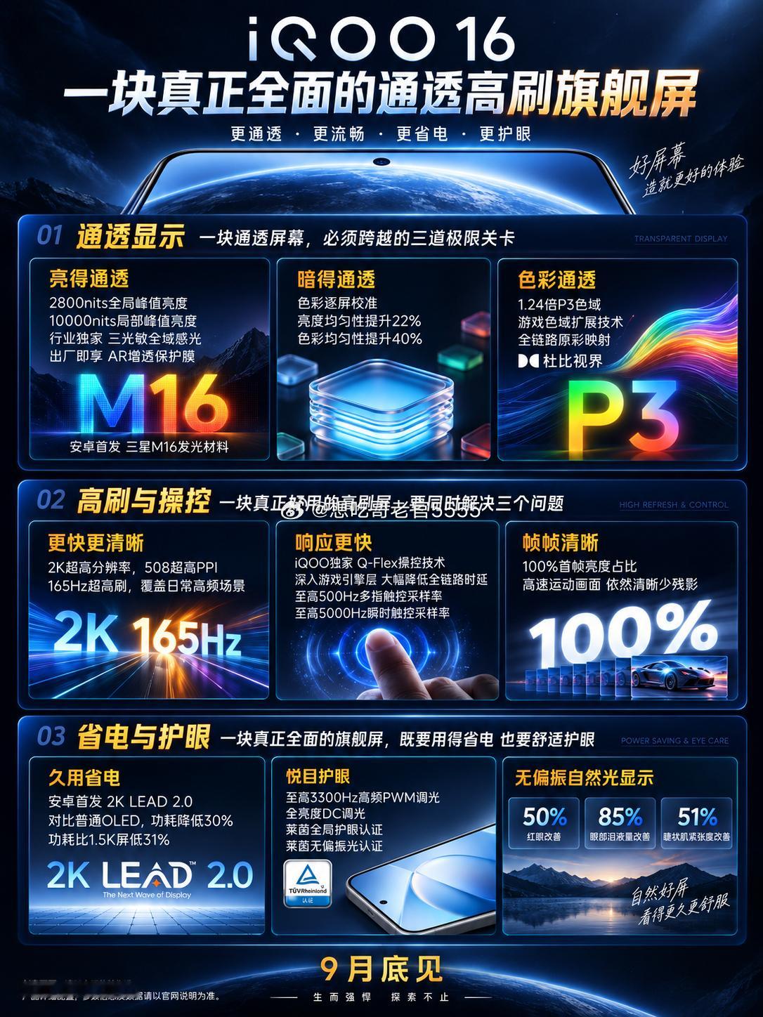 iqooiQOO16 旗舰屏幕参数速览🔥✅基材：安卓首发三星M16发光材料，最