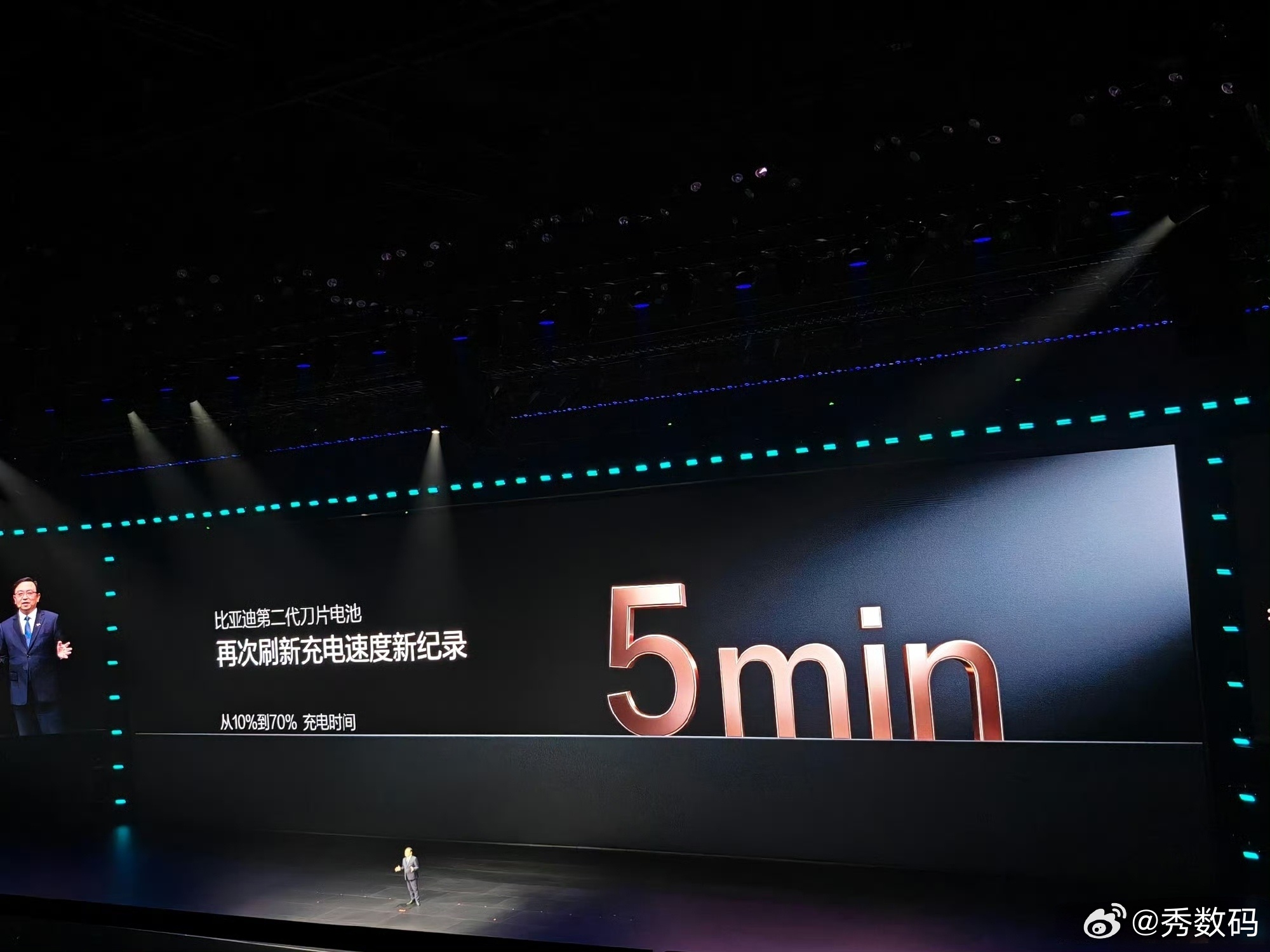 比亚迪还是秀，第二代刀片电池再次刷新充电记录，10%～70%充电5min，从10