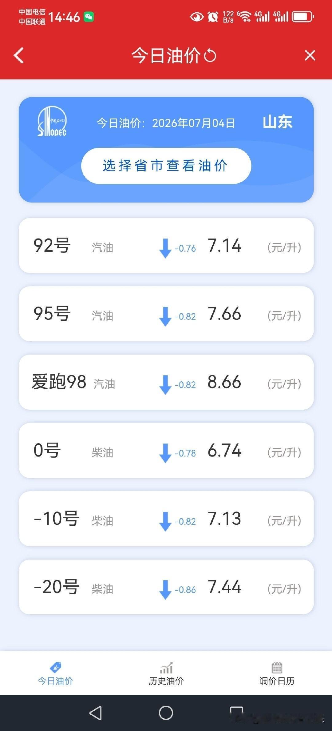 从四月的8.87到今天的7.14块，这1.73元的距离，油车人走了整整三个月，油