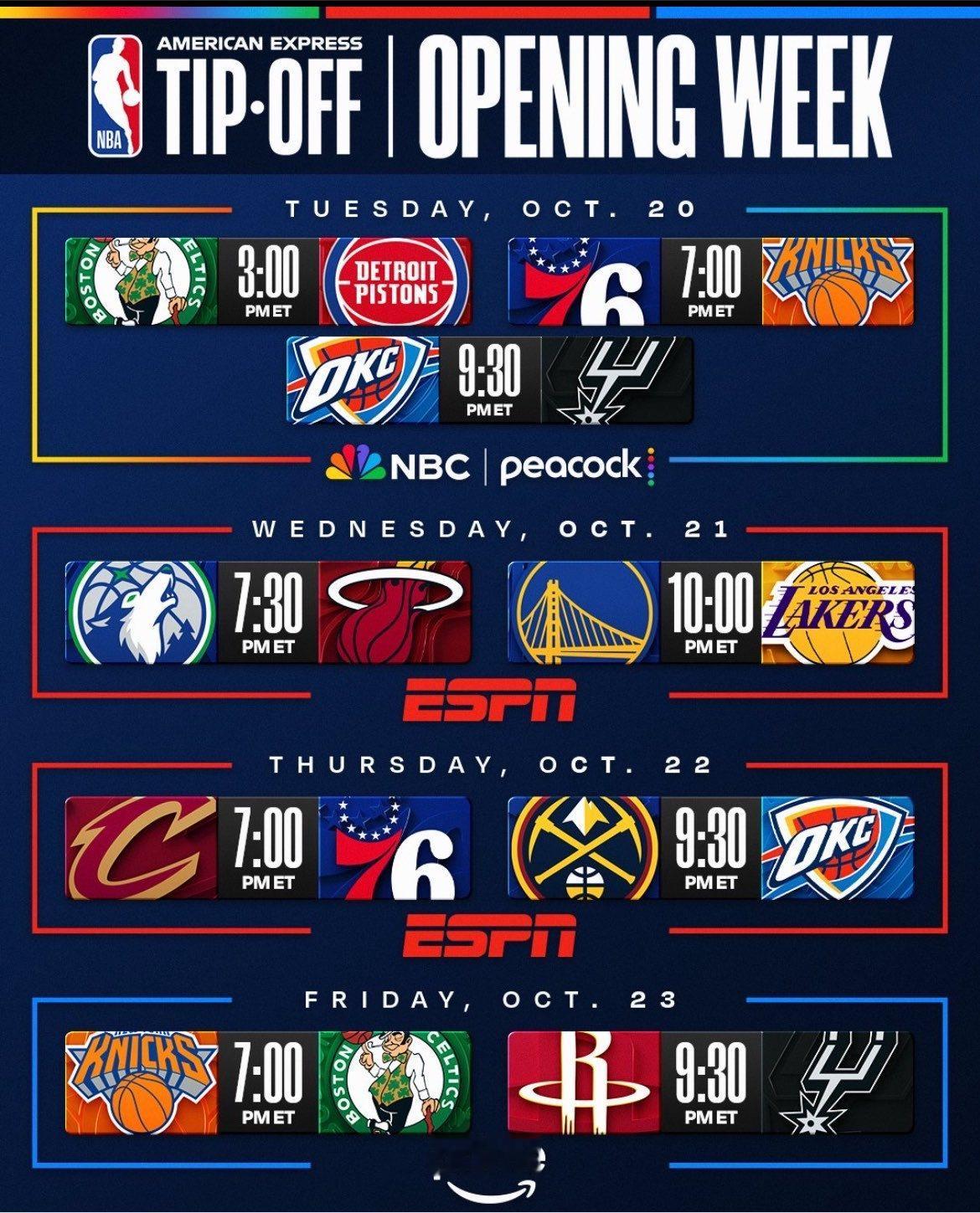 NBA揭幕战76人对阵尼克斯NBA新赛季首周赛程已经确定，而且有很多值得关注的重