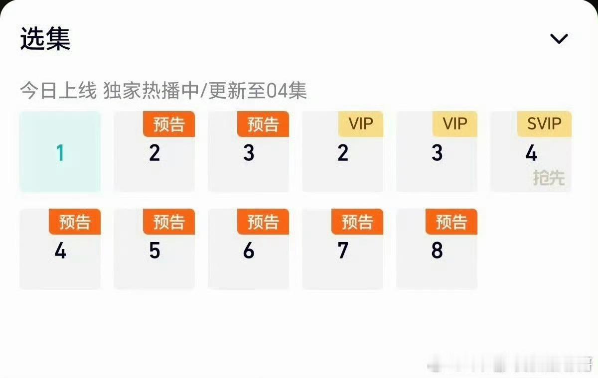 许我耀眼首更四集许我耀眼开播首更四集许我耀眼开播首更四集，来了，[心][心] ​
