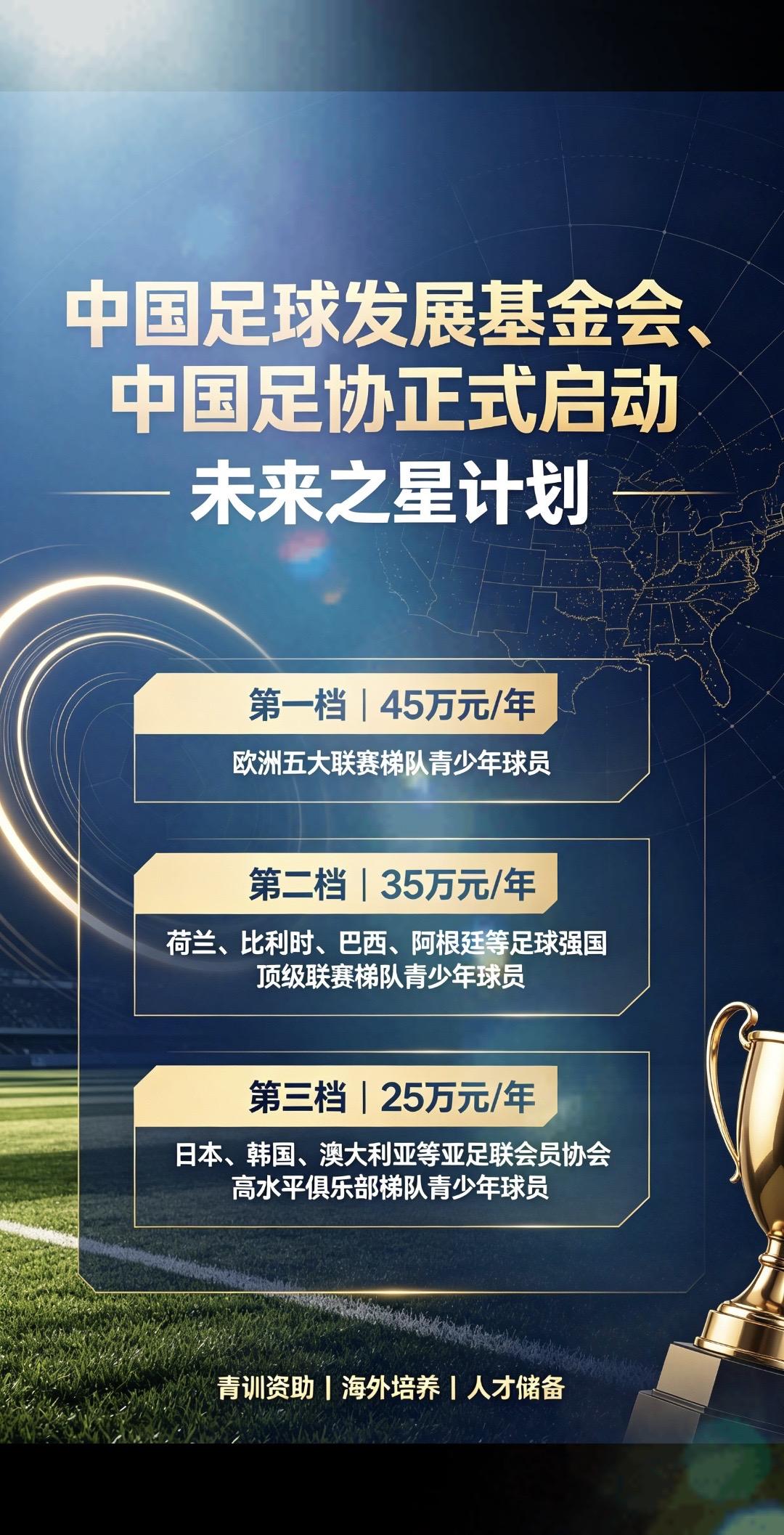 脚 协终于干了一件正事，央媒都报道了——正式启动“未来之星计划”！

该计划将青