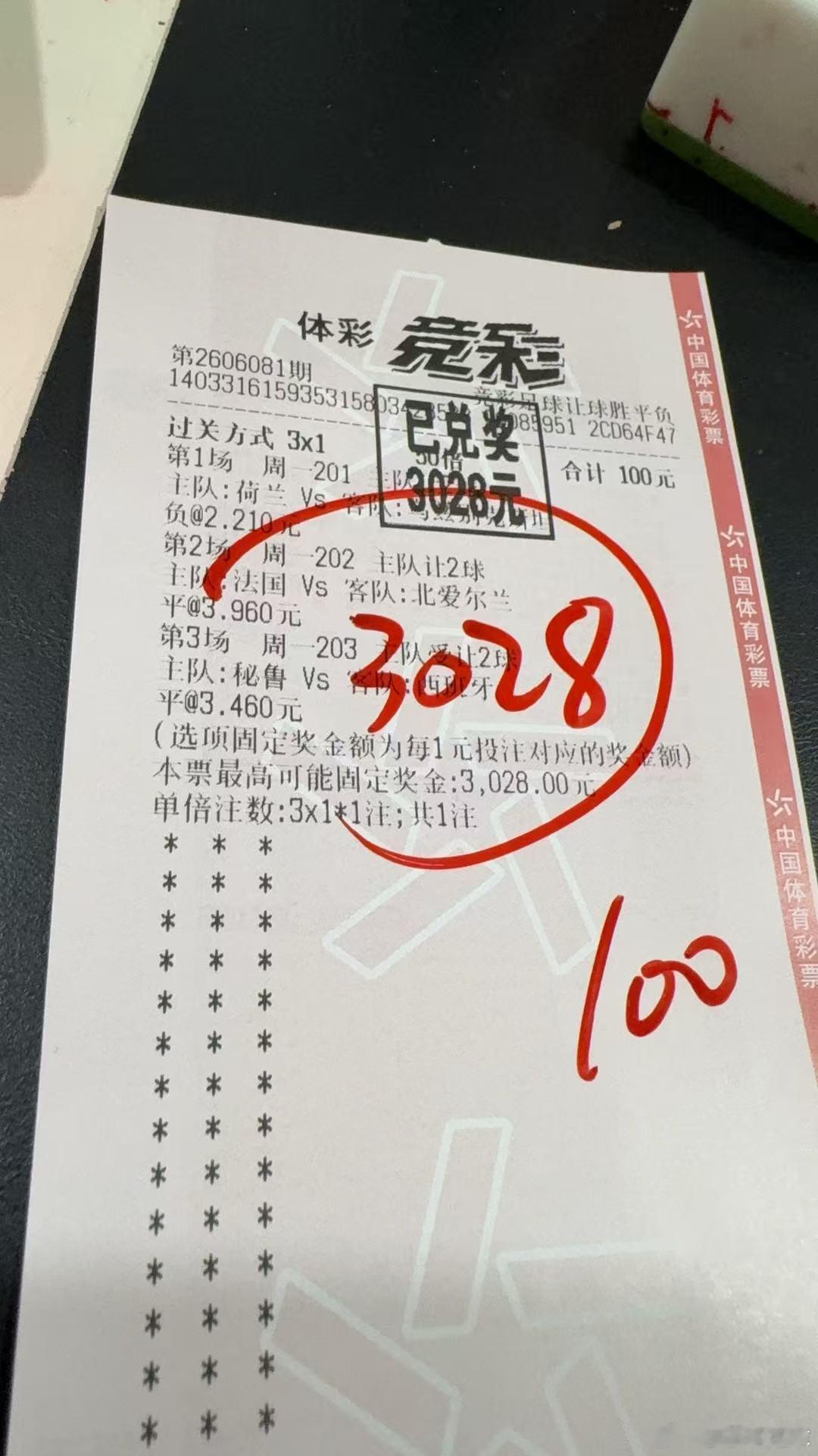 世界杯前的国际友谊预热赛，也是充满惊喜的美加墨足球世界杯 