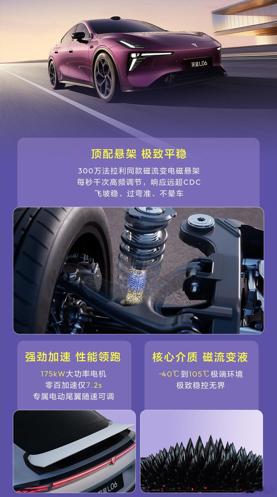 配激光雷达、高阶辅助驾驶、磁流变悬架、3纳米车规级座舱芯片，纯电续航245公里，