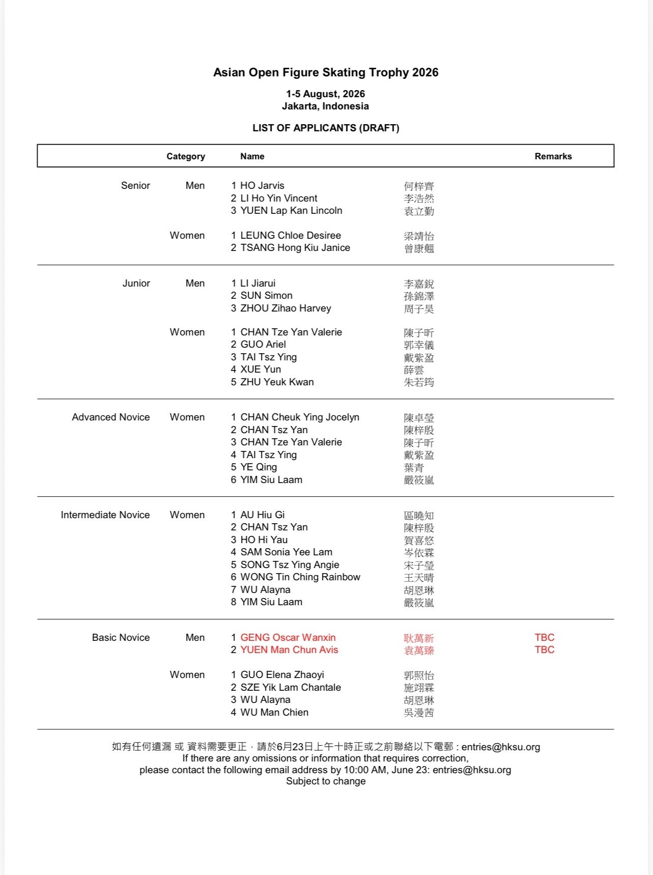 2026年亚洲花样滑冰公开赛 港队拟派遣公示名单，原则上每项三个名额，但多匀到一