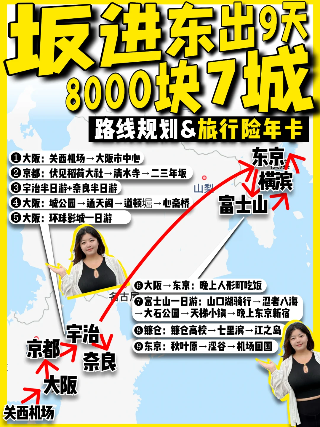 女生独自旅行日本，旅行险怎么买？🤔