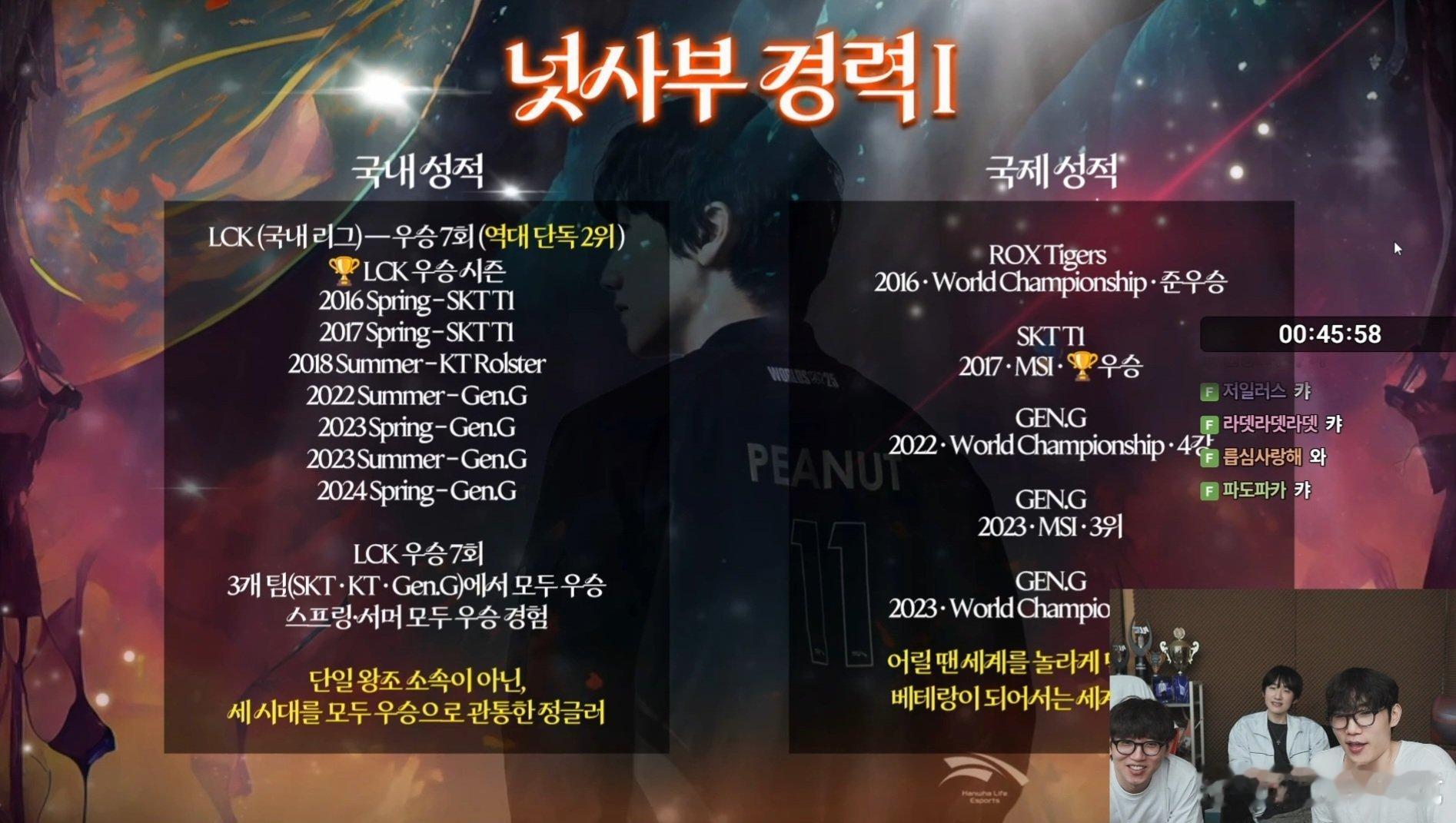 Peanut看自己的职业生涯历史统计数据2026lck2025lck英雄联盟