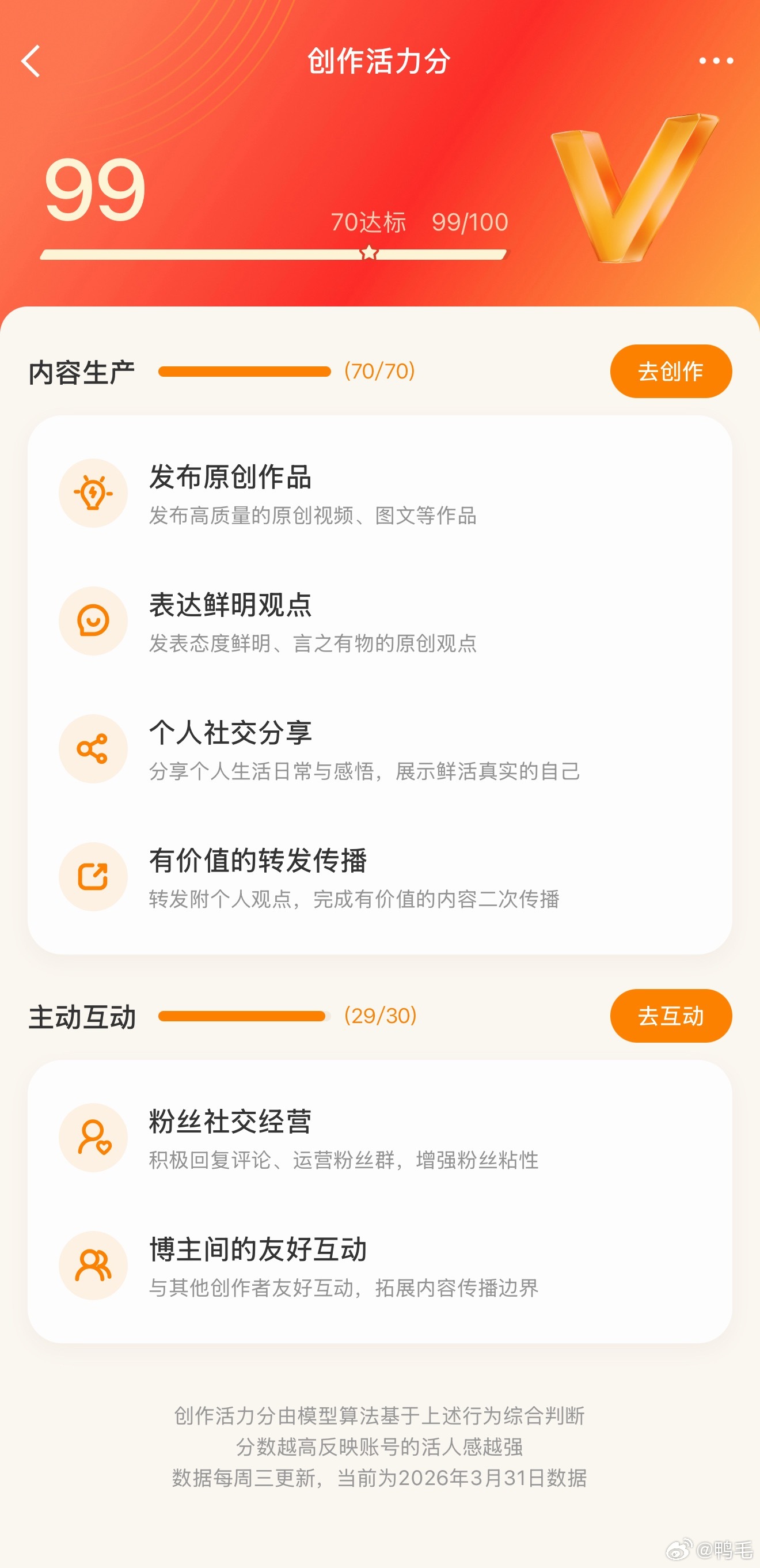 99分的活人感，微博官方认证。那么问题来了，怎么才能成为百分百活人？