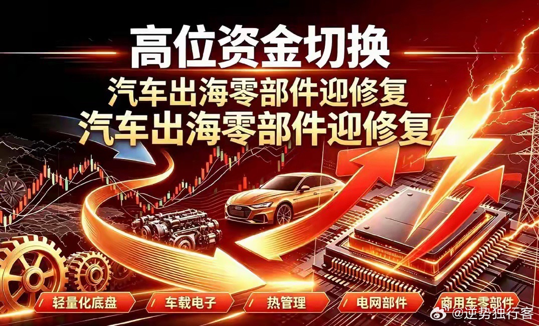 高位科技资金分流！低位汽车出海零部件，7月估值修复主线已定7月A股全面进入高低切