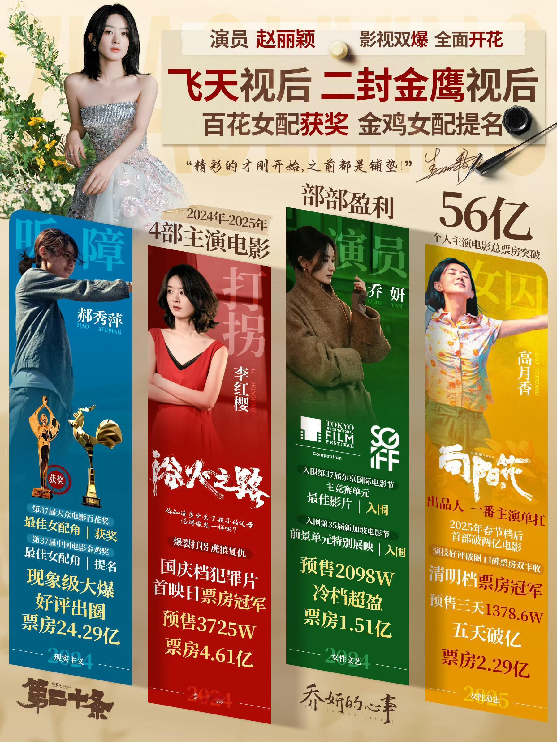 每次都想夸下丽粉审美赵丽颖实绩漂亮，战报图做的也漂亮❗️