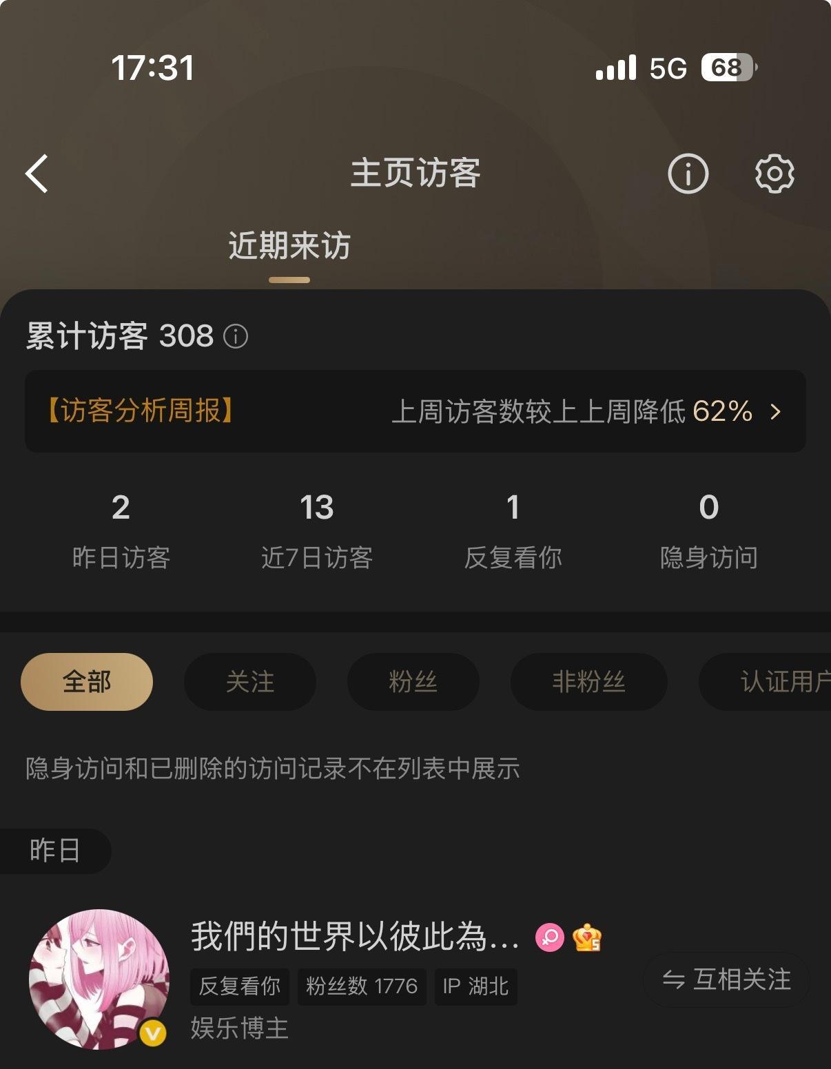 偷偷藏不住​​​