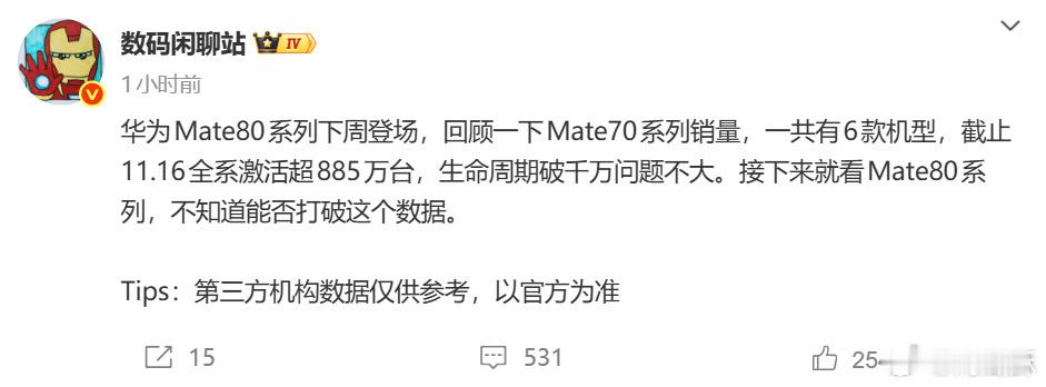 Mate 70 系列激活量达到 885 万台了，生涯破千万没有问题。我看到有些人