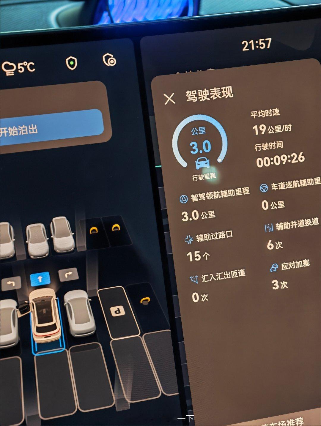 早鸭！零接管、端到端这块儿还是得看鸿蒙智行（带有激光雷达的）