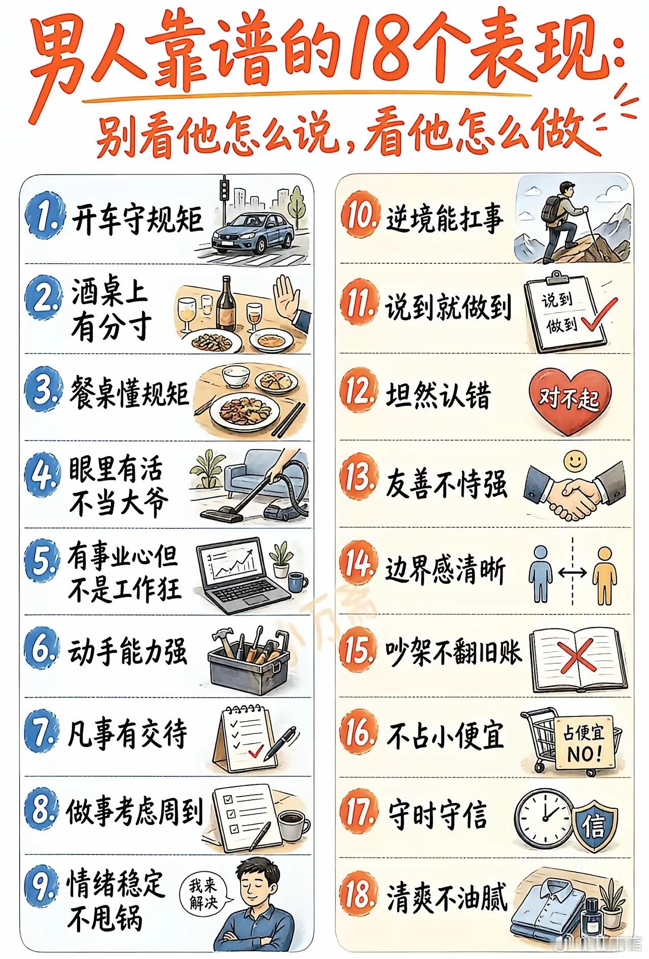 能做到10条以上就是好男人，请大家珍惜眼前人！好男人是硬通货，不会轻易流通的！ 