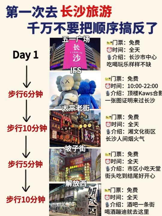 长沙旅游正确游玩顺序👌三天2夜认真看完～