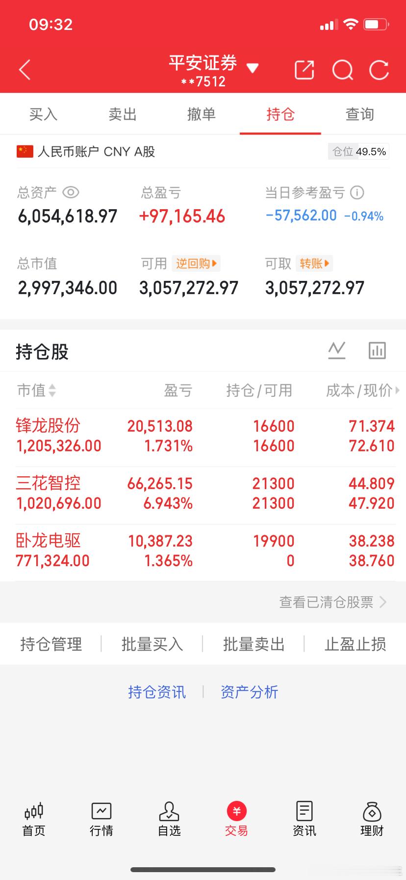 400万冲击800万目标！实盘第66天 操作全公开稳扎稳打，一步一脚印奔目标今日