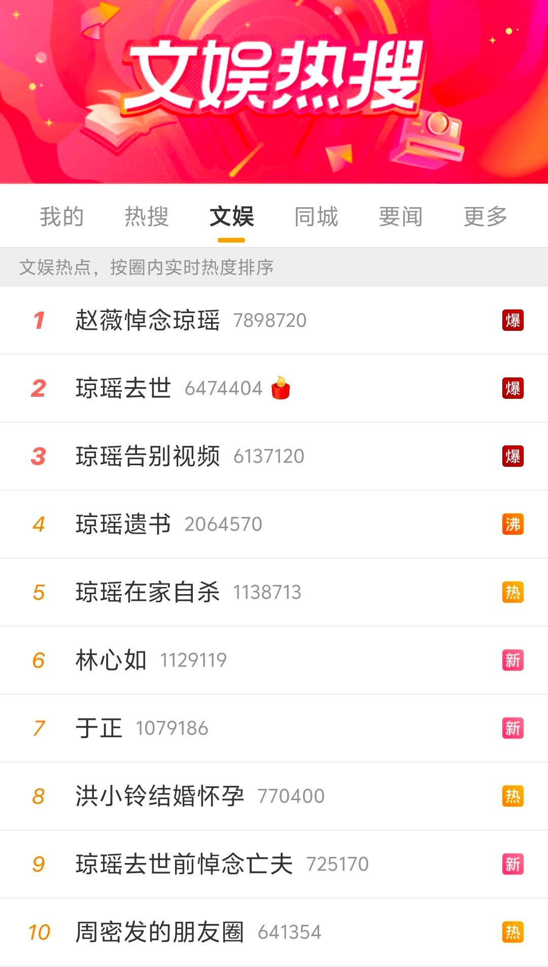 现在还珠三姝里就还剩范冰冰没有登上热搜 