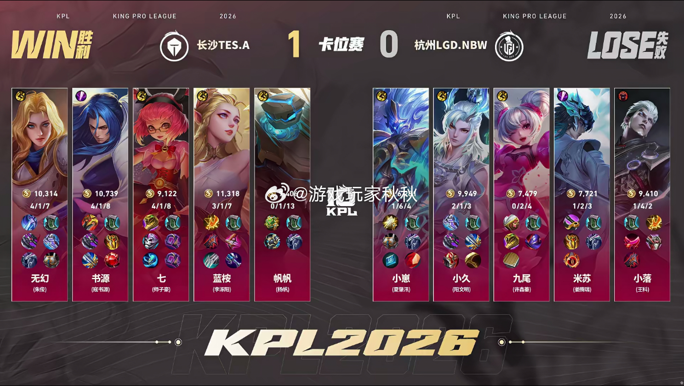 七安琪拉MVPLGDNBW对战TES第一小局，TES1:0LGDNBW七安琪拉太