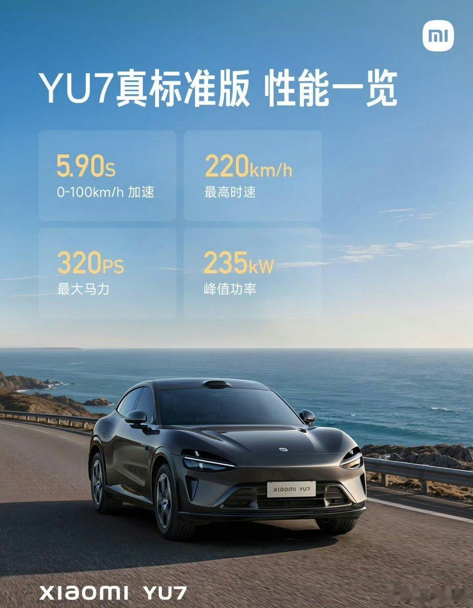 26年买小米还是买特斯拉如今新能源车卷得飞起，想挑一辆真正称心的座驾，确实得花点