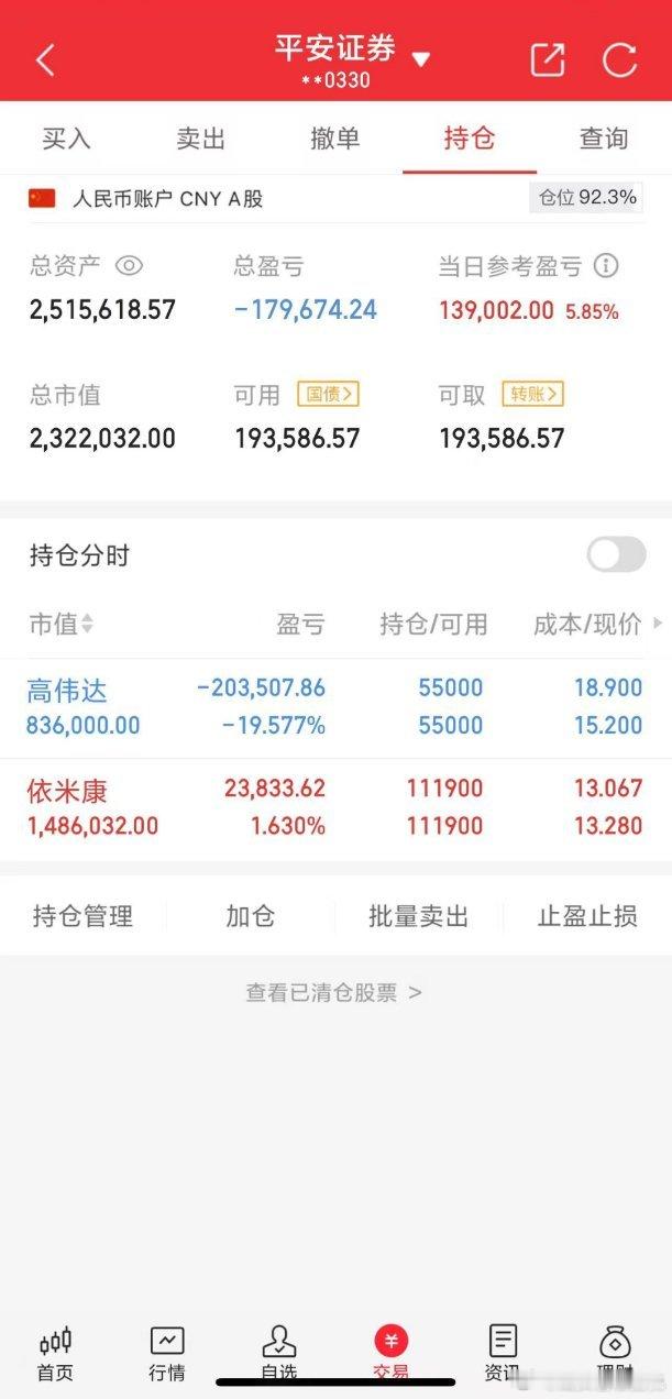 2024年龙头看准白桃的70万本金实盘炒股之旅（第81天 ） 2025年1月13