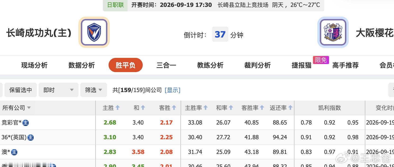 001长崎航海VS大阪樱花 要下盘了吧？甚至可能直接主胜J联赛 ​​​