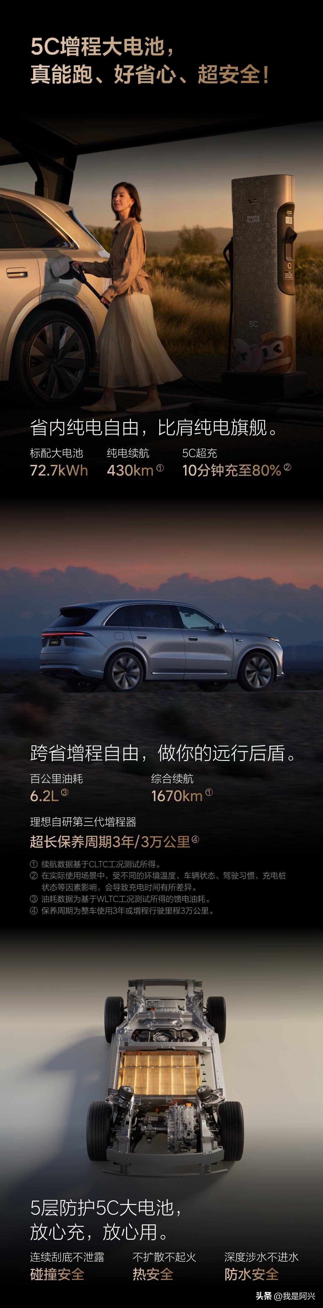 一图看懂今晚发布的理想全新L8，Ultra版36.98万元，Livis版42.9