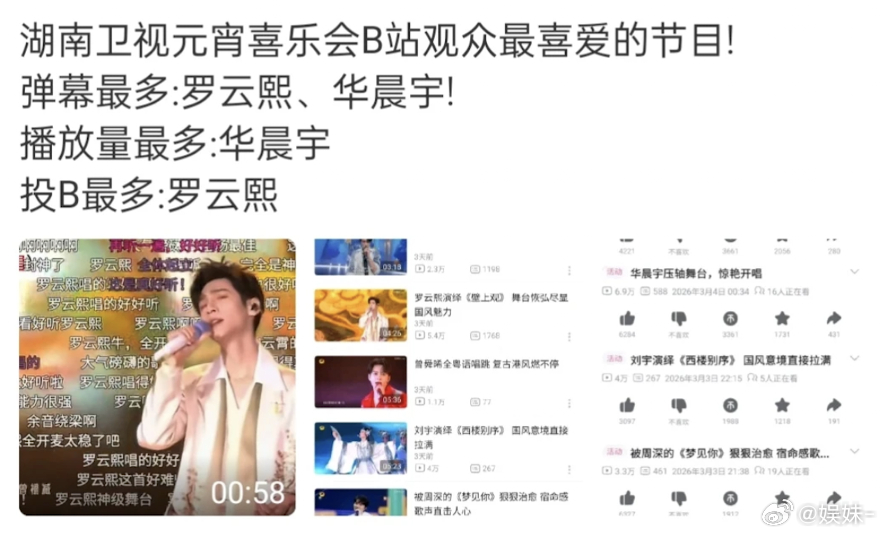 破站虽然已经不是罗云熙快乐老家了，但永远有一批看他剪辑拉郎视频的人猫在破站默默守