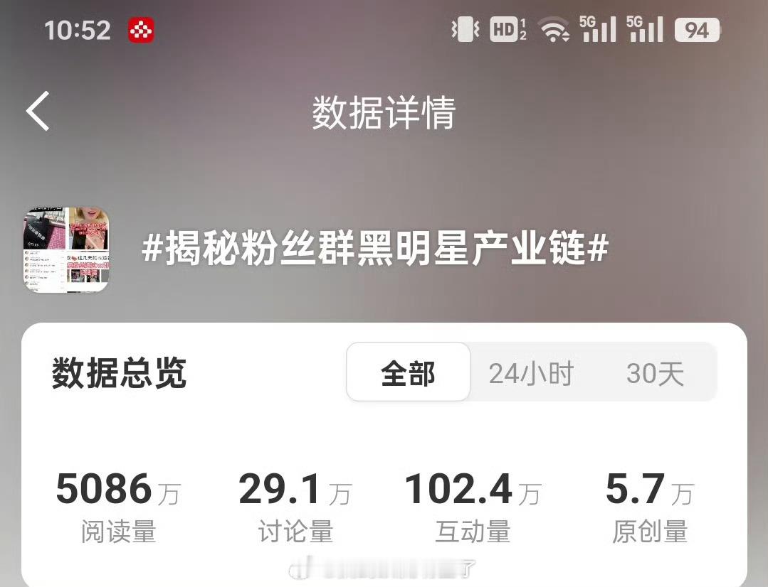 五千多万的阅读量、5.7万的原创量上不了热搜，🐟的黑热搜几十万阅读量、几十个原