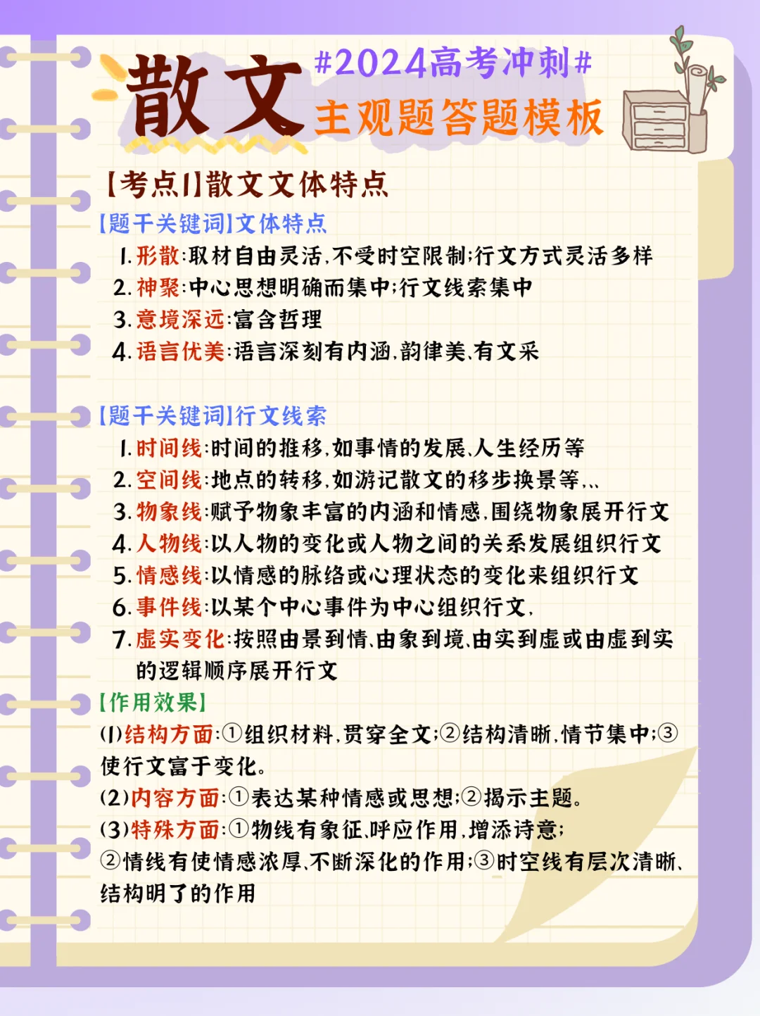 散文总结🔥答案就在文本中～2024高考加油
