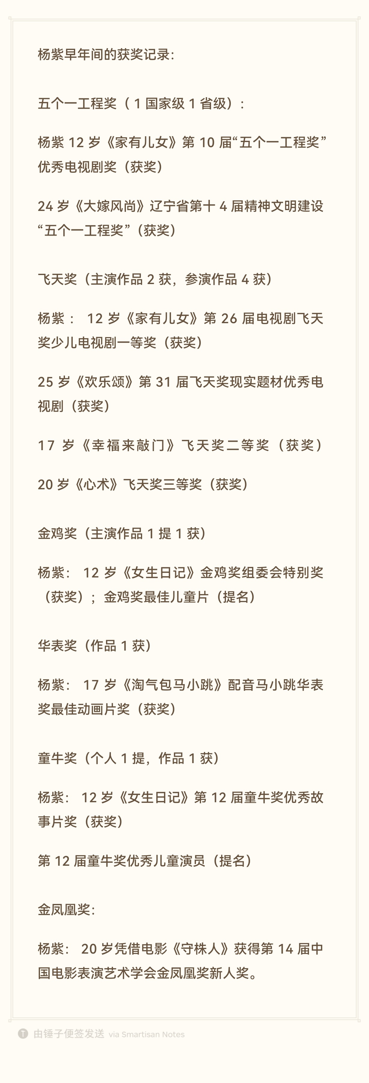 杨紫全方位爆发杨紫这些数据的爆发不是偶然 杨紫凭借《生命树》摘得白玉兰视后桂冠后